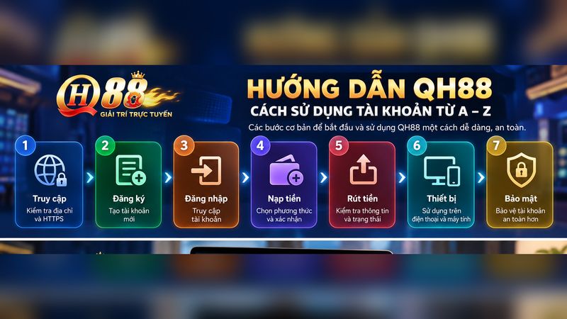 Hướng Dẫn QH88 – Đăng Ký, Đăng Nhập & Giao Dịch